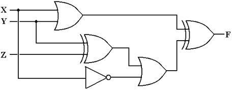 Boolean Algebra And Some Combinational Circuits